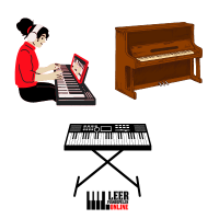 beginners piano kiezen